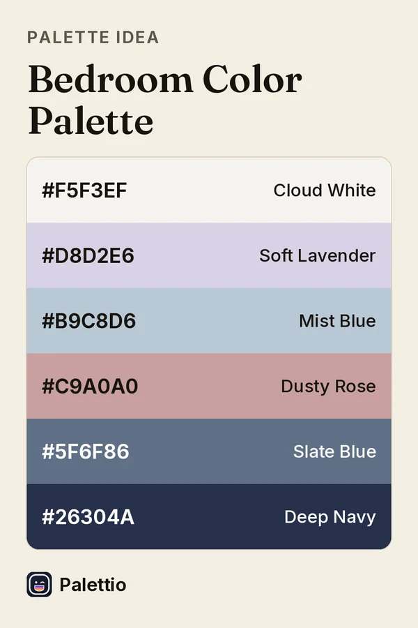 Six stacked color bands on cream paper titled Bedroom Color Palette: Cloud White #F5F3EF, Soft Lavender #D8D2E6, Mist Blue #B9C8D6, Dusty Rose #C9A0A0, Slate Blue #5F6F86, Deep Navy #26304A.