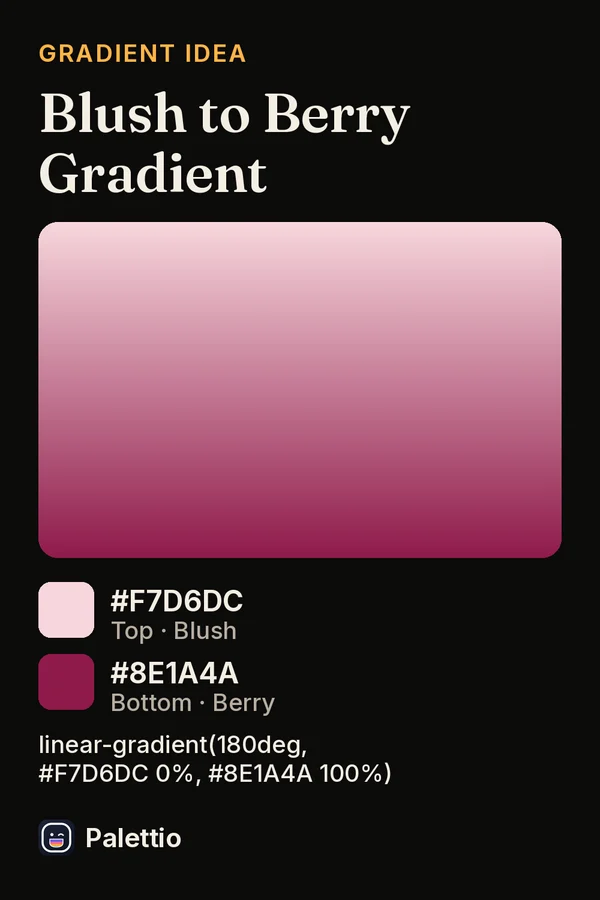 A gradient card on a dark page titled Blush to Berry Gradient: a vertical gradient from blush #F7D6DC to berry #8E1A4A, with the CSS code below it.