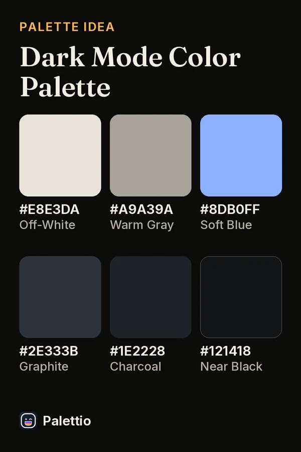 Six color chips on a dark page titled Dark Mode Color Palette: Off-White #E8E3DA, Warm Gray #A9A39A, Soft Blue #8DB0FF, Graphite #2E333B, Charcoal #1E2228, Near Black #121418.