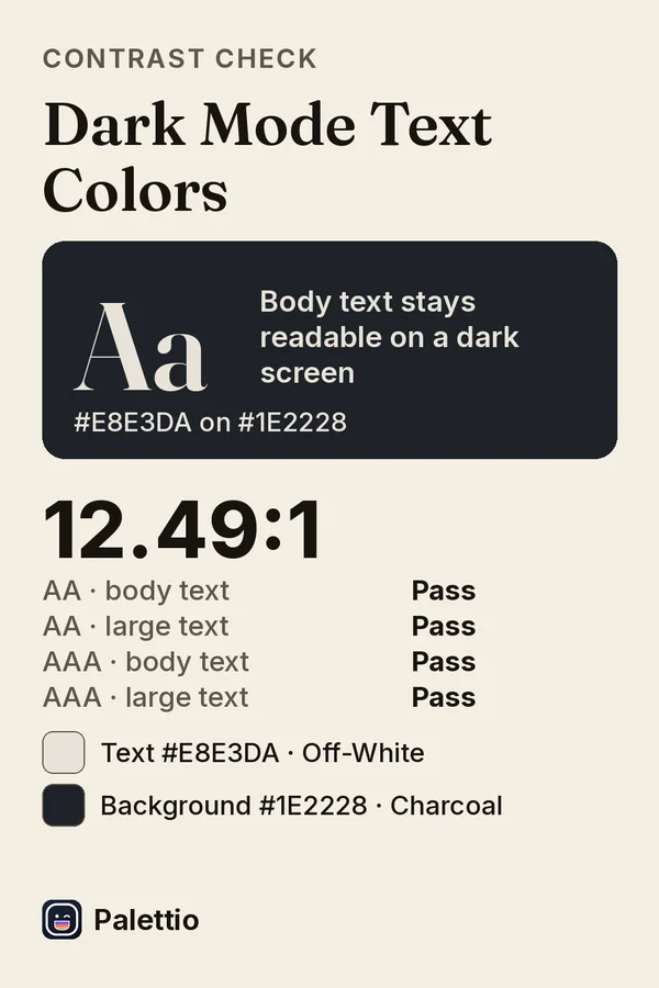A contrast check headed 'Dark Mode Text Colors': off-white #E8E3DA text on a charcoal #1E2228 background, ratio 12.49:1, with pass or fail for WCAG AA and AAA, body and large text.