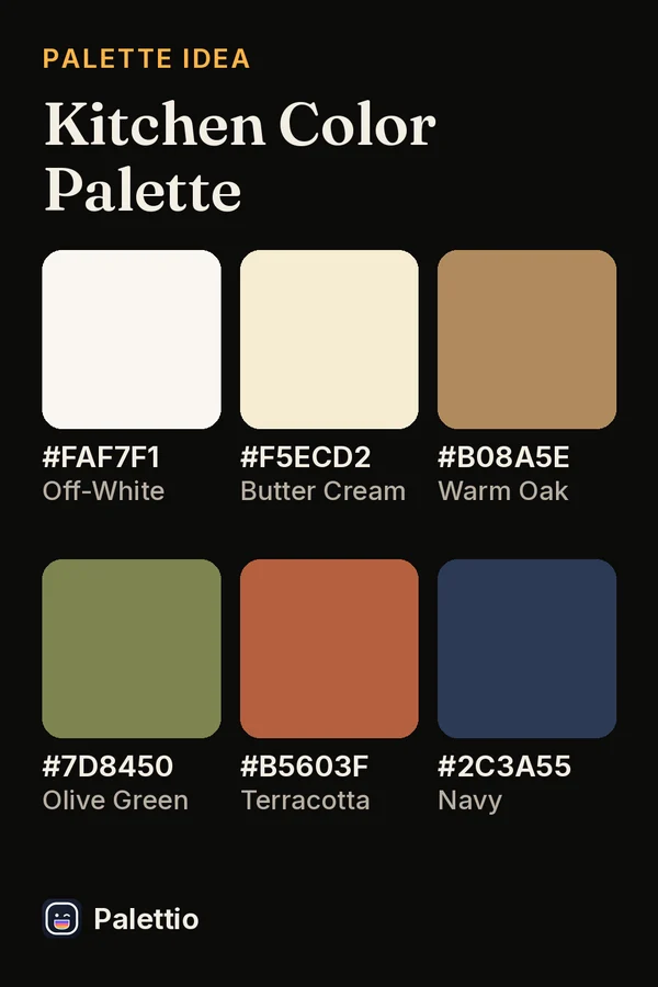 Six color chips on a dark page titled Kitchen Color Palette: Off-White #FAF7F1, Butter Cream #F5ECD2, Warm Oak #B08A5E, Olive Green #7D8450, Terracotta #B5603F, Navy #2C3A55.
