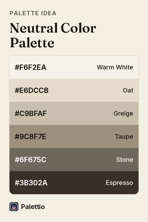 Six stacked color bands on cream paper titled Neutral Color Palette: Warm White #F6F2EA, Oat #E6DCCB, Greige #C9BFAF, Taupe #9C8F7E, Stone #6F675C, Espresso #3B302A.