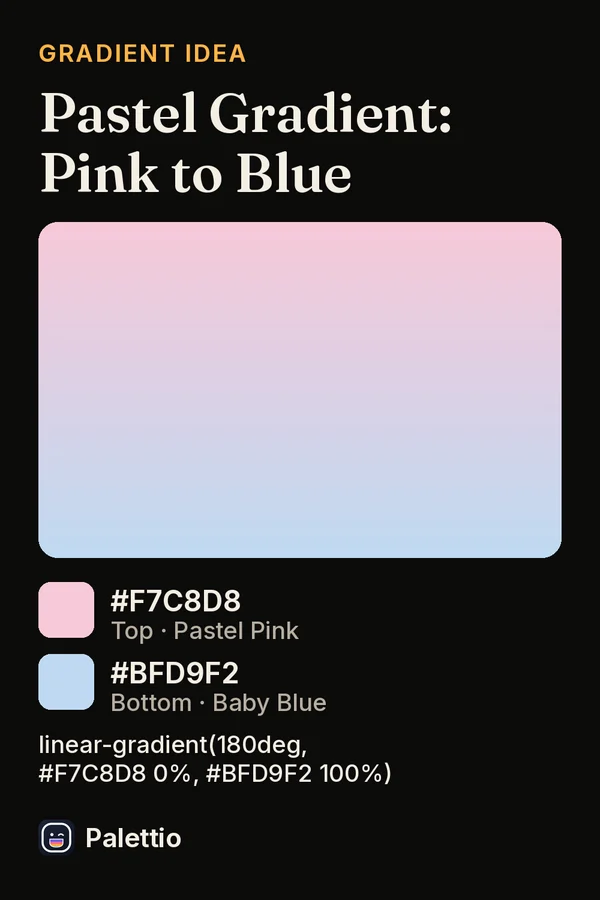 A gradient card on a dark page titled Pastel Gradient: Pink to Blue: a vertical gradient from pastel pink #F7C8D8 to baby blue #BFD9F2, with the CSS code below it.
