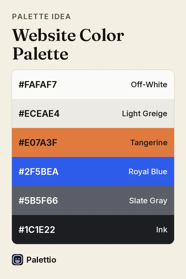 Six stacked color bands on cream paper titled Website Color Palette: Off-White #FAFAF7, Light Greige #ECEAE4, Tangerine #E07A3F, Royal Blue #2F5BEA, Slate Gray #5B5F66, Ink #1C1E22.