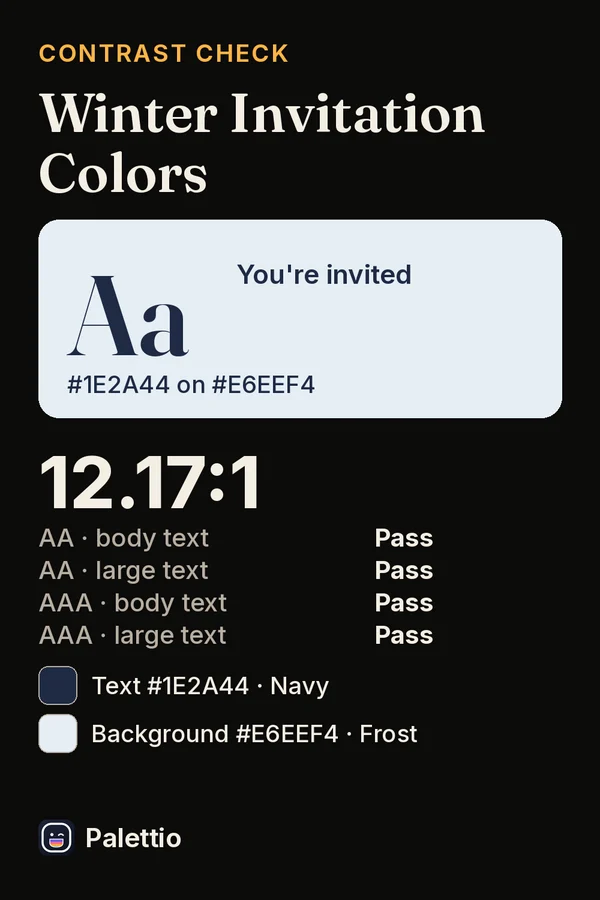 A contrast check headed 'Winter Invitation Colors': navy #1E2A44 text on a frost #E6EEF4 background, ratio 12.17:1, with pass or fail for WCAG AA and AAA, body and large text.